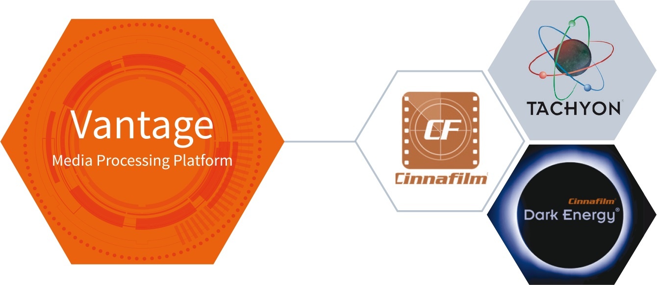 Telestream Vantage software using Cinnafilm Tachyon plug-in leveraged at Rio 2016