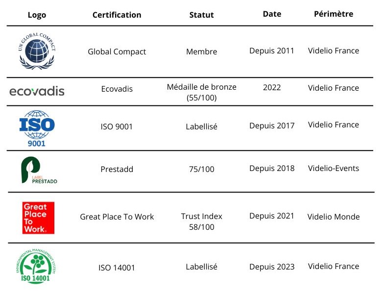 Tableau_certifications - 1