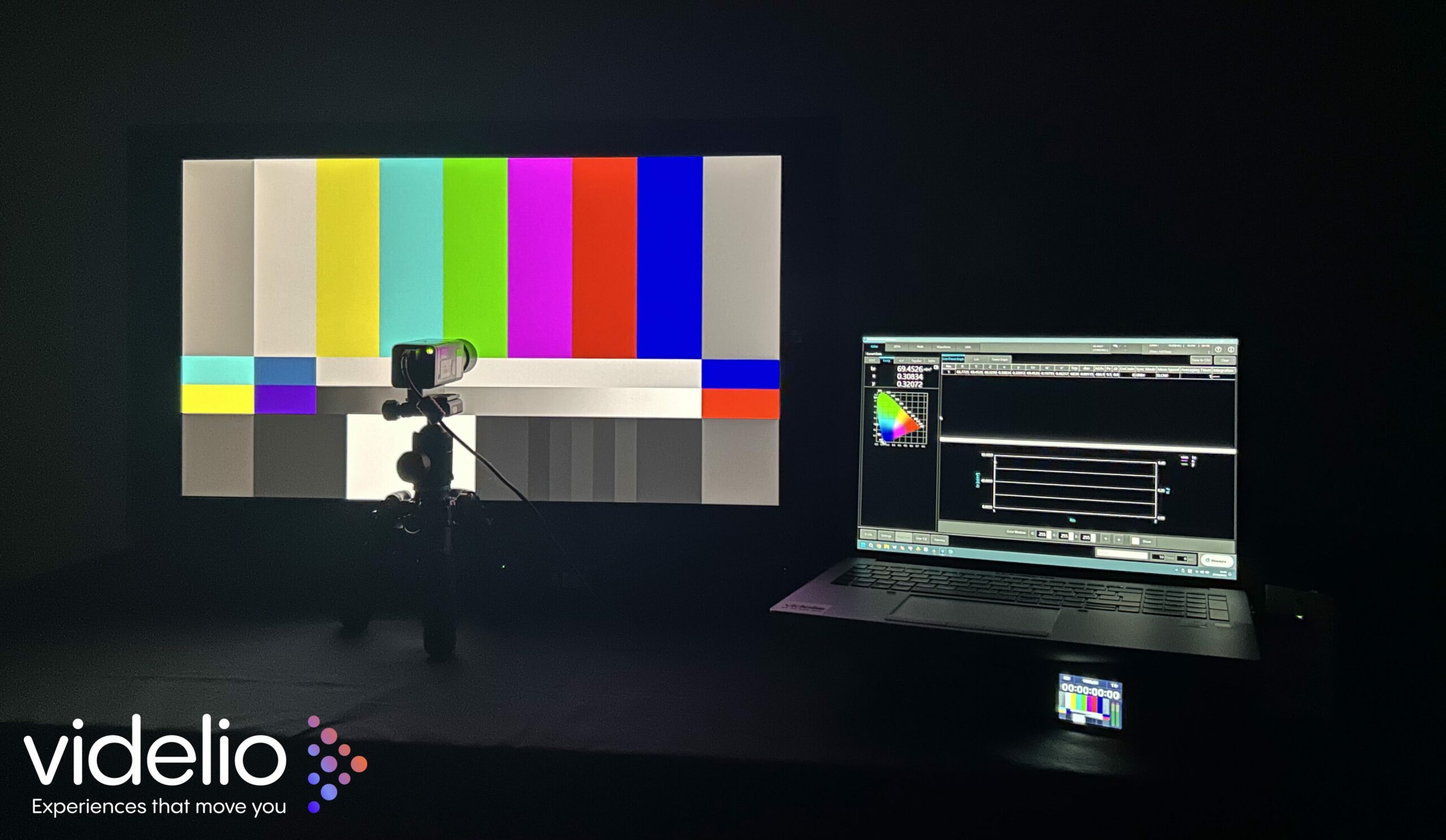 callibration-postproduction