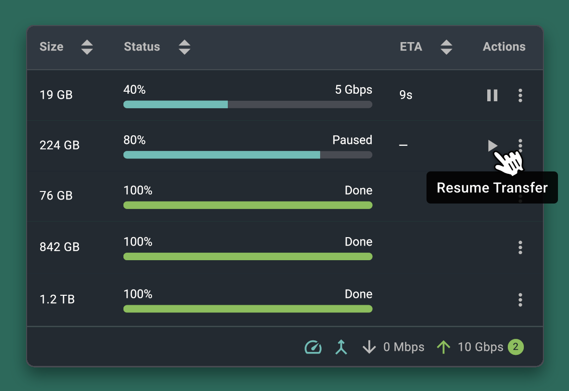 Workflow post production-stockage-automatisation
