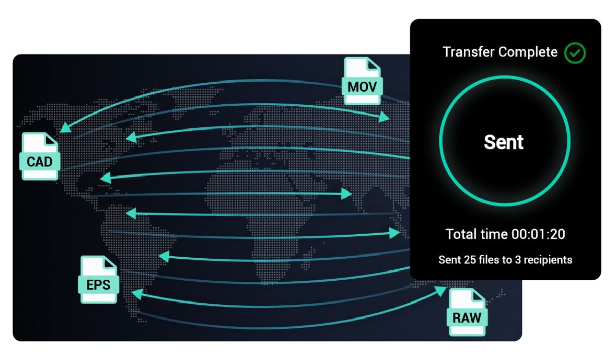 Workflow post production-transfert de fichier