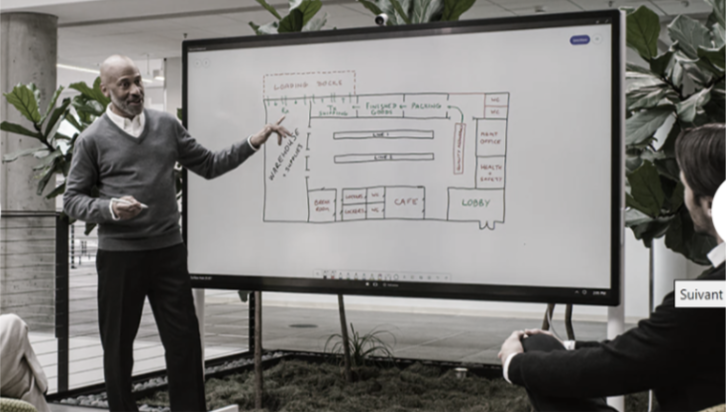 Microsoft surface hub - brainstorming